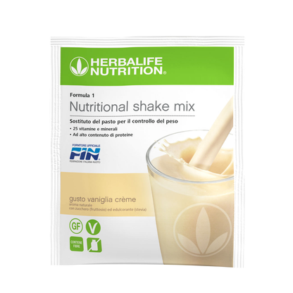 Formula 1-Shake moodosi